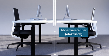Empfehlungen für den Einkauf von Büromöbeln im Hinblick auf Ergonomie